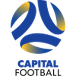 Capital Territory NPL 2