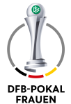 DFB Pokal - Women