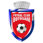 FC Botosani logo